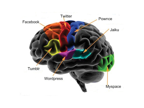 redes-sociales